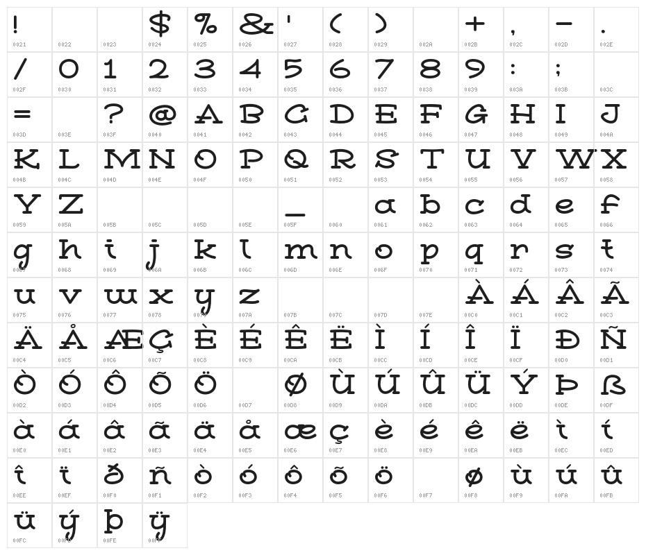 Vixen Deer Character Map