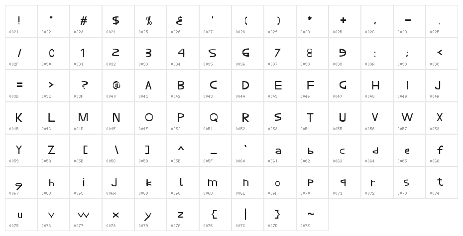 Vixura Regular Character Map