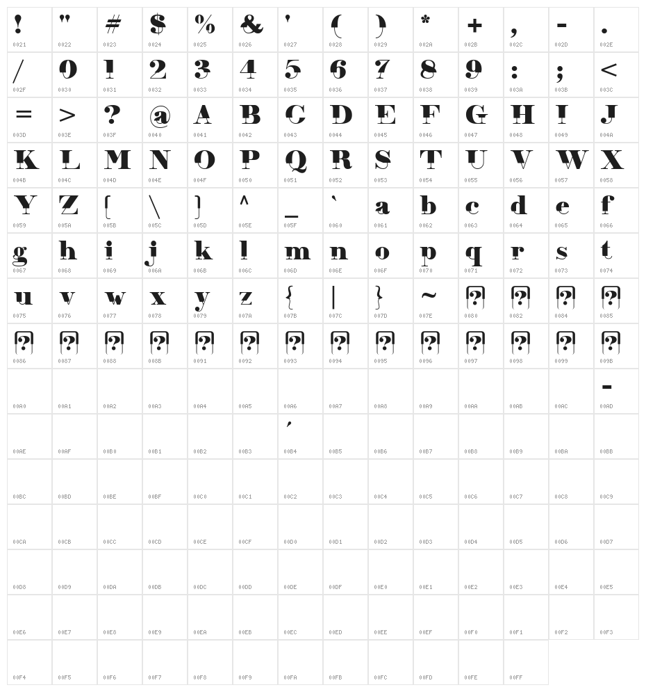 Viyola Character Map