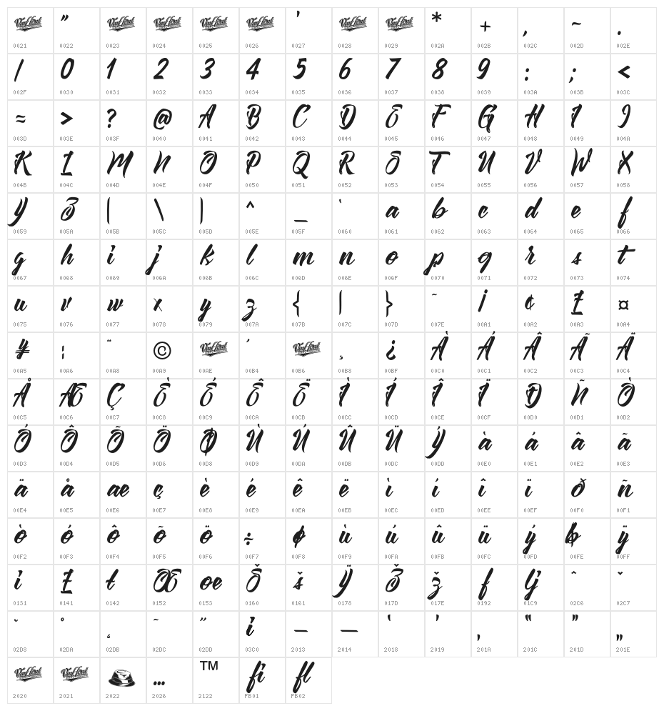 Vizels-VMF Character Map