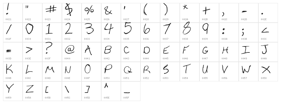 vielkalahizo Character Map