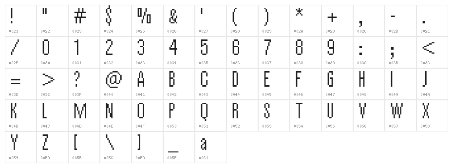 vierzehn  plain14px Character Map