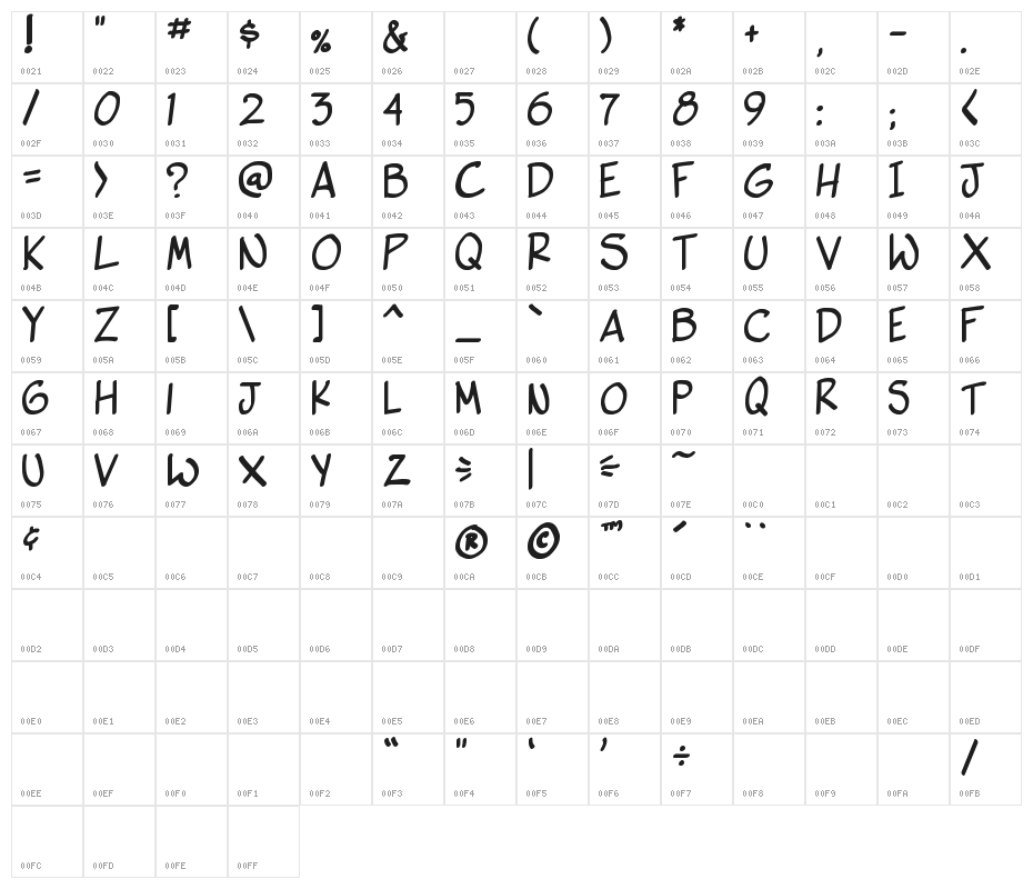vigilante sidekick Bold Character Map