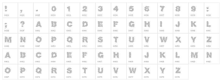 viktoria Character Map