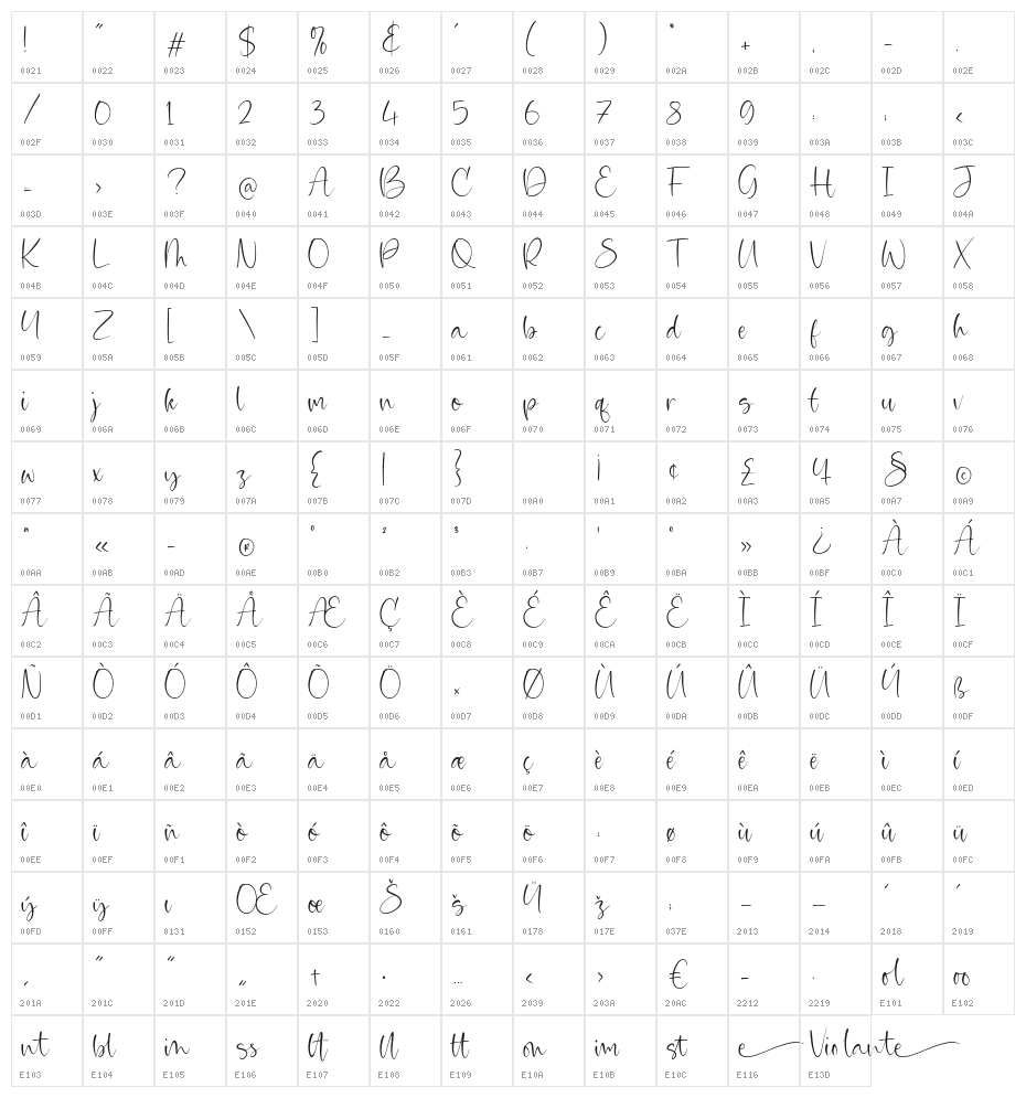 violante Character Map