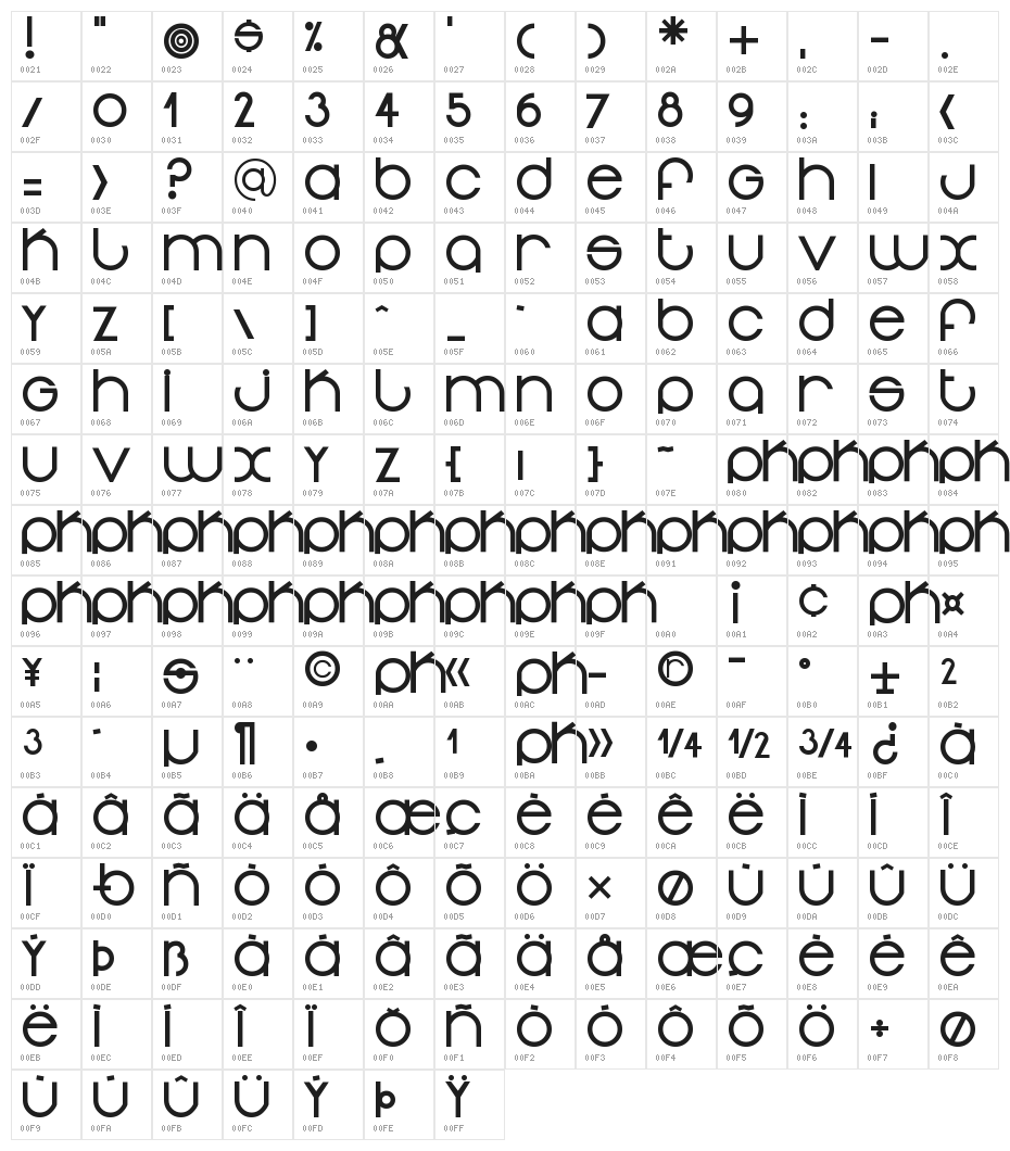 vipérine Character Map