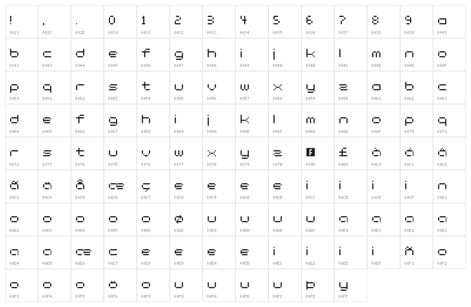 virale Regular Character Map