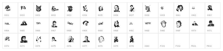 viralfun Character Map