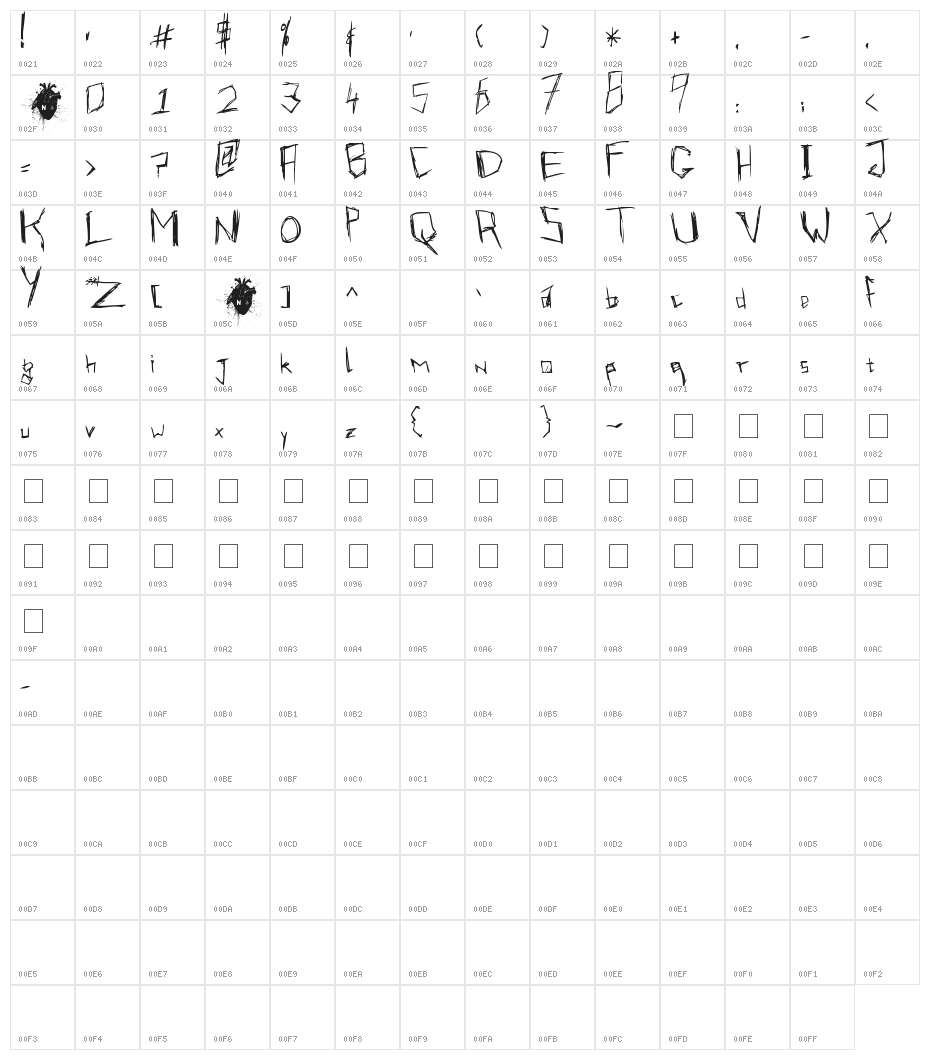 virmeen tkirrrl Character Map