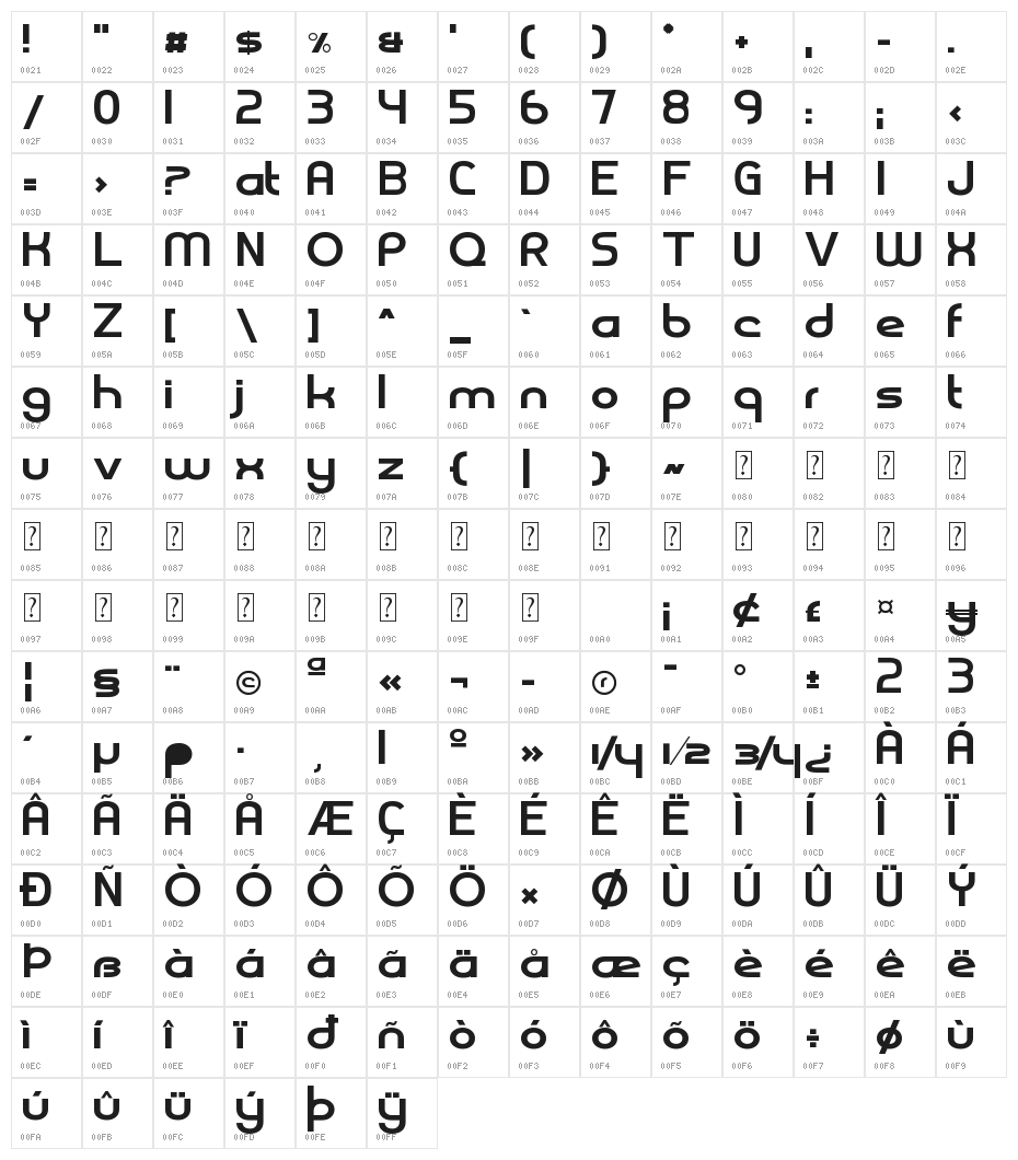 vivendi caps Character Map