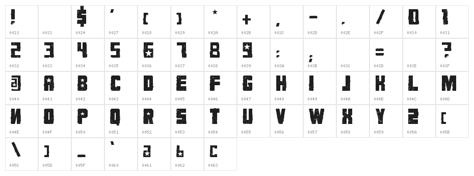 VKB KonQa Bold Character Map
