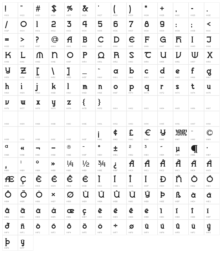 Vlaanderen Chiseled NF Character Map
