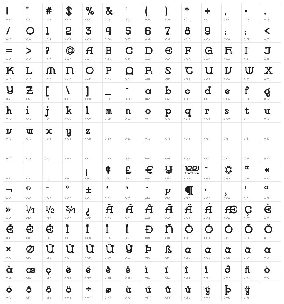 Vlaanderen Round NF Character Map