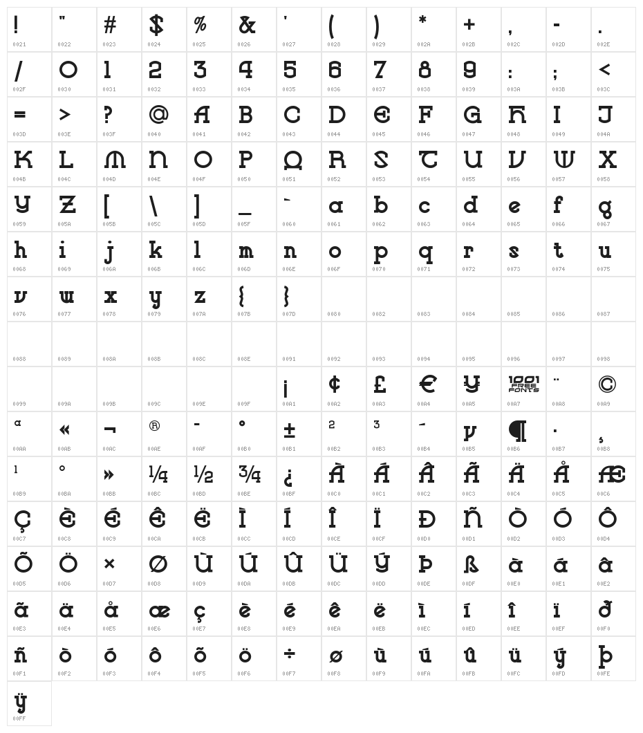 Vlaanderen Square NF Character Map