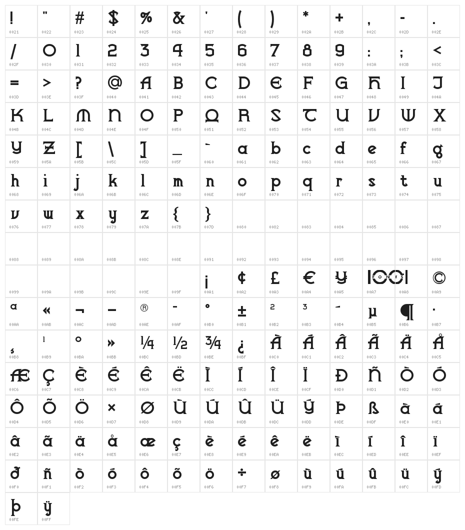 VlaanderenChiseledNF Character Map