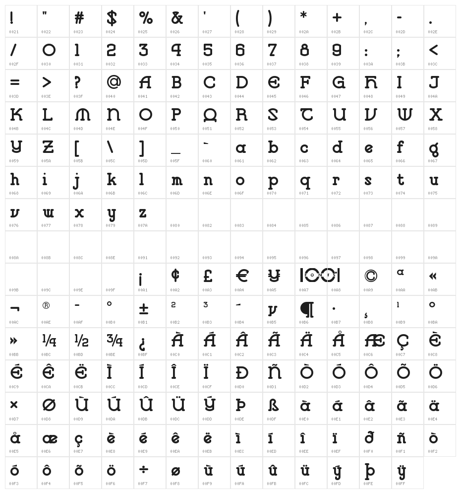VlaanderenRoundNF Character Map