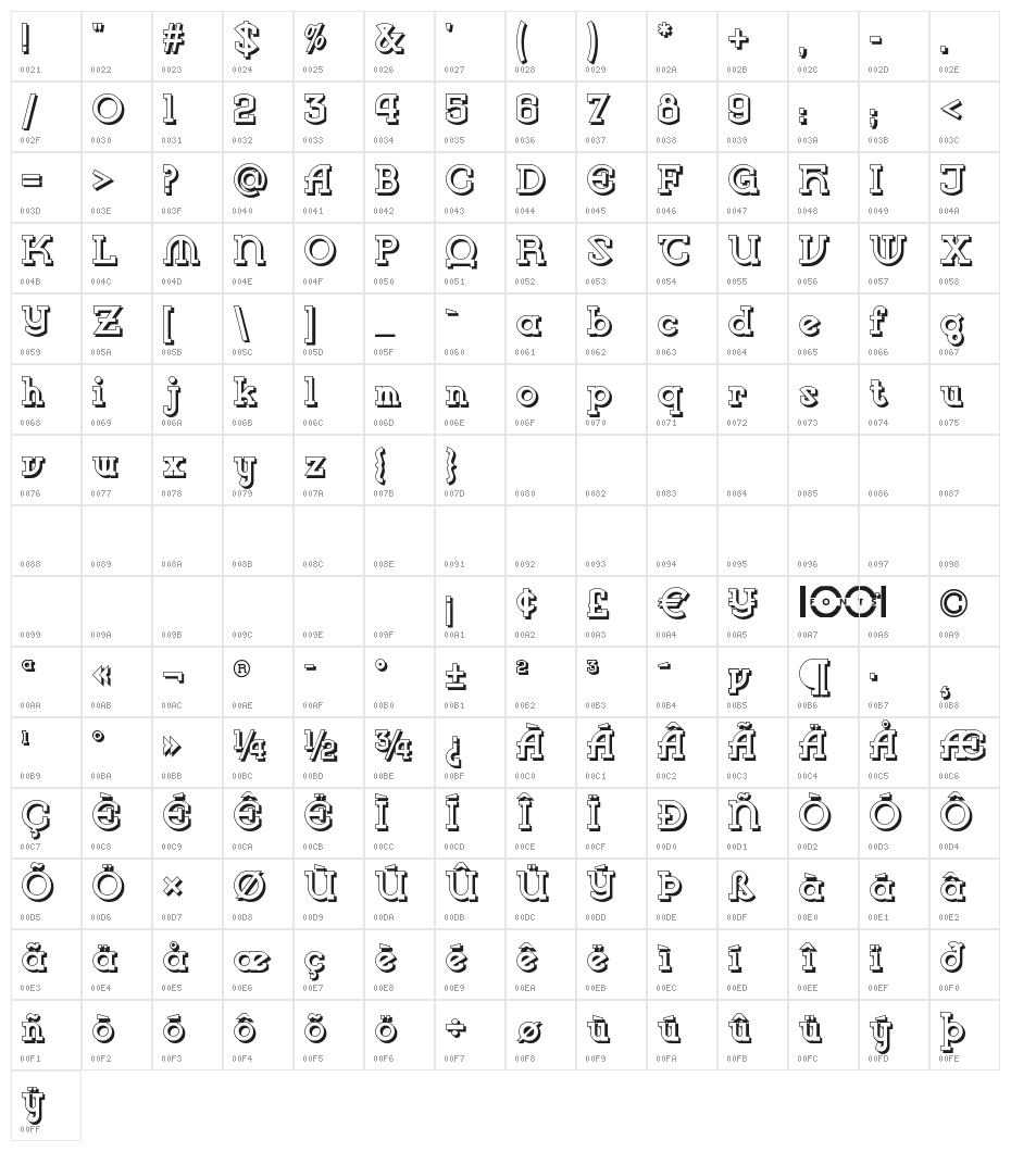 VlaanderenShadowNF Character Map