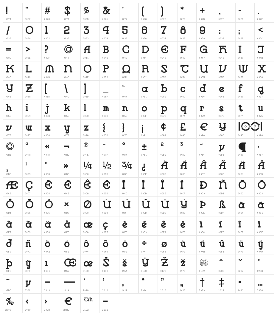 VlaanderenSquareNF Character Map