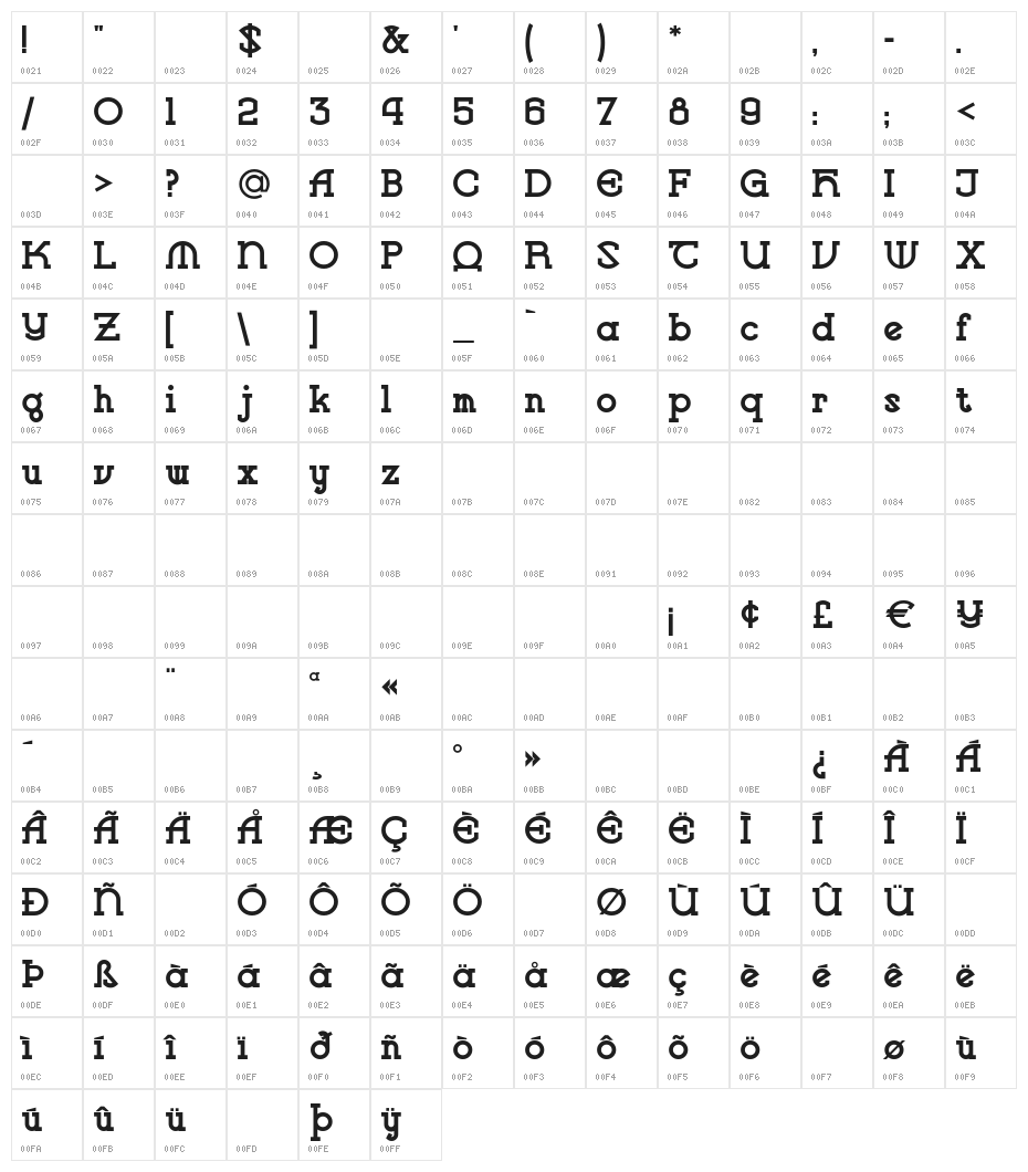 VlaanderenSquare Character Map