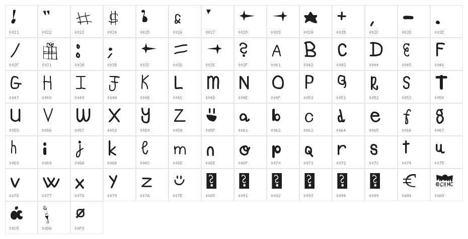 Vlaanderen Character Map