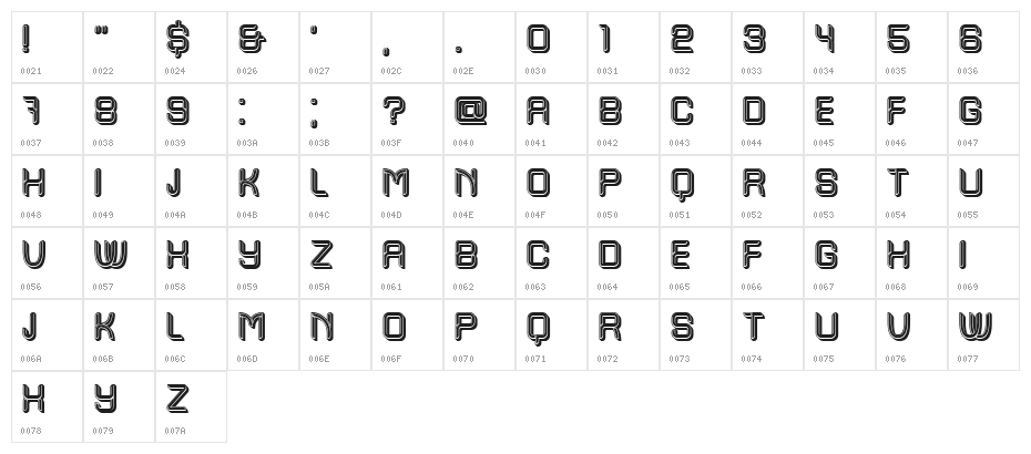 Vladimir Regular Character Map