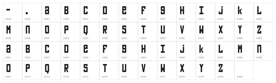 Vladimir Character Map