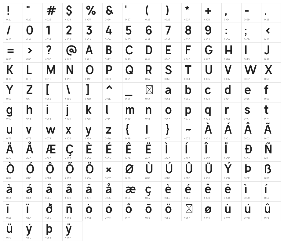 Vladivostok Bold Character Map