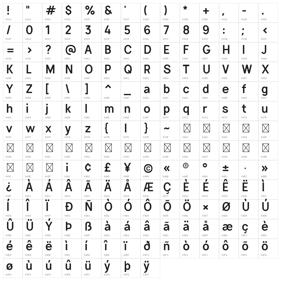 Vladivostok Bold Character Map