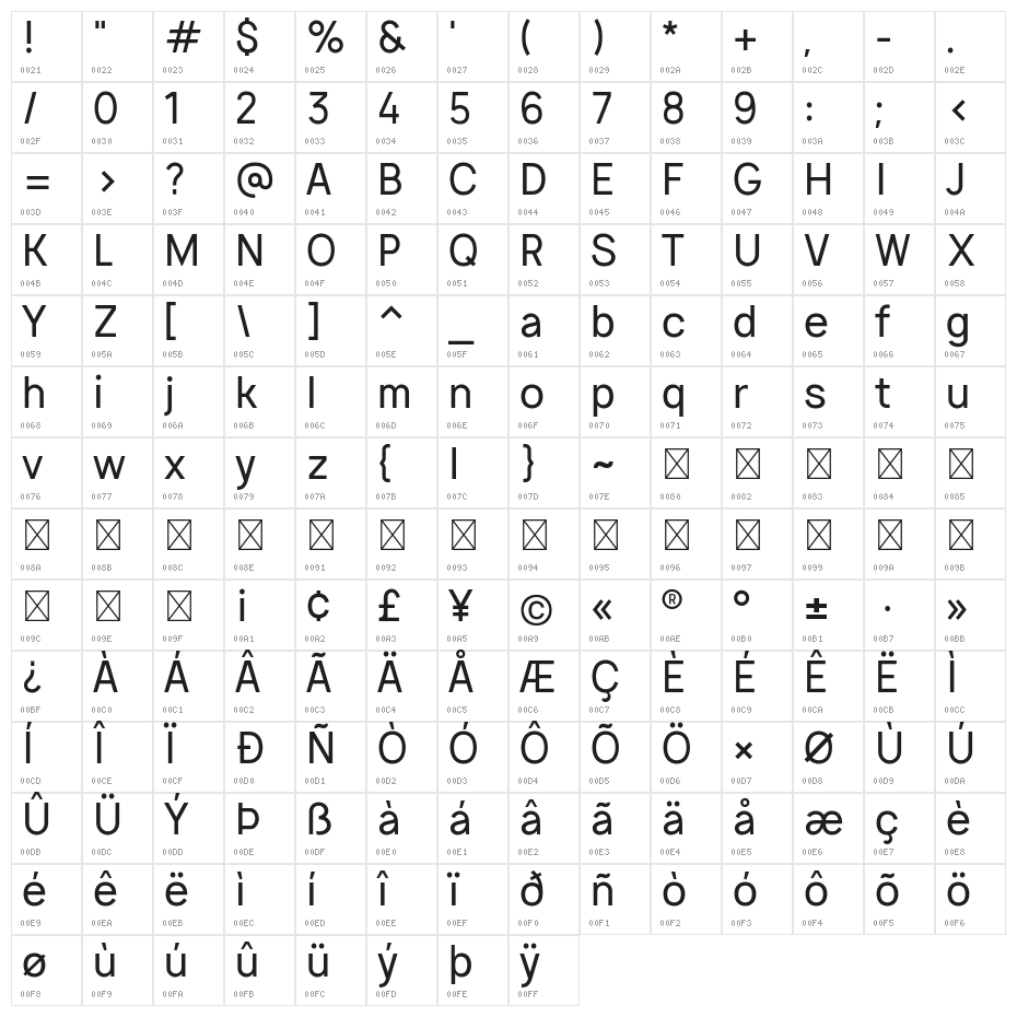 Vladivostok Regular Character Map