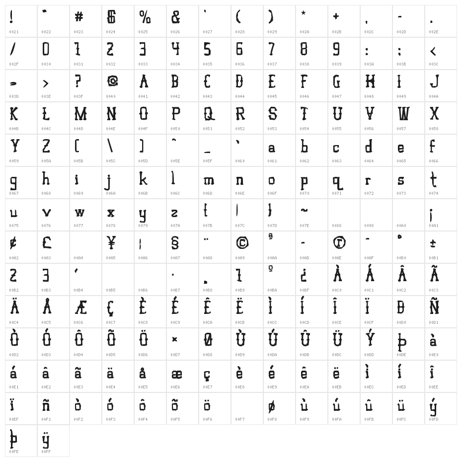 Vloderstone Antique Character Map