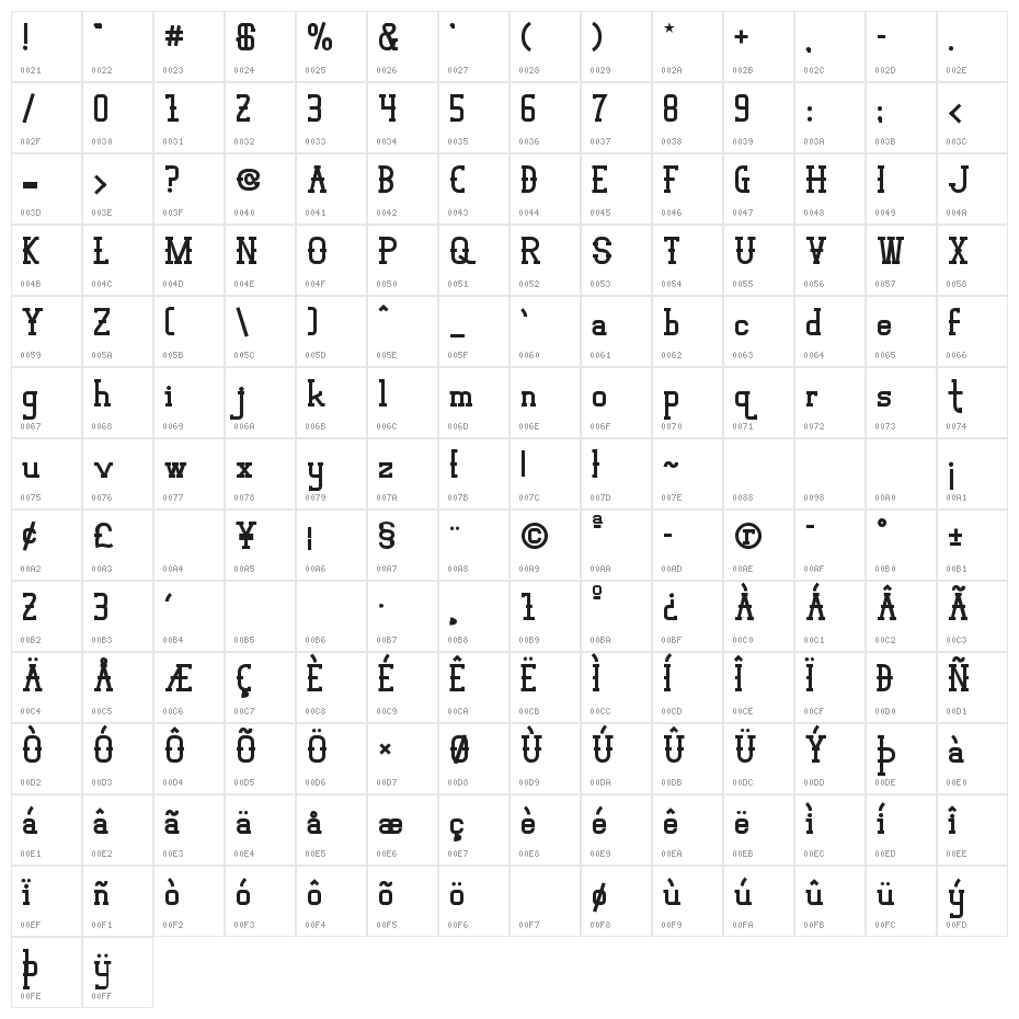 Vloderstone Black Character Map