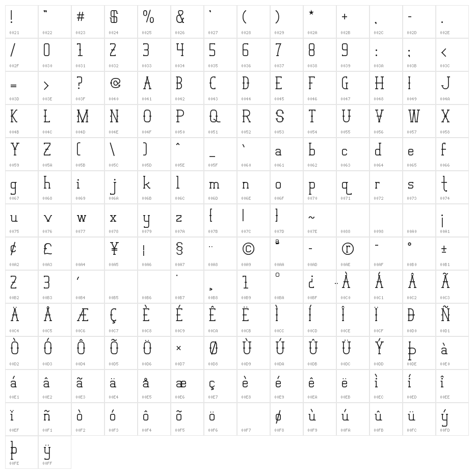 Vloderstone Bold Character Map