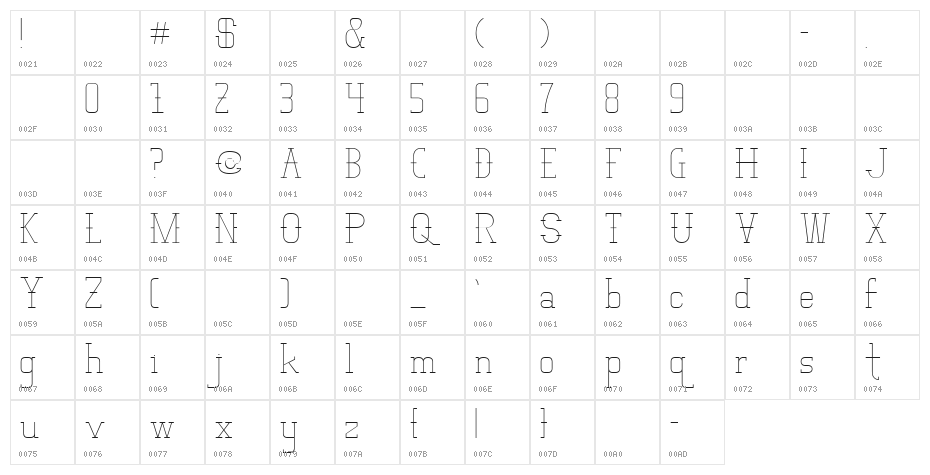 Vloderstone Character Map
