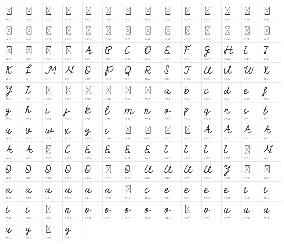 Vlorens Flower DEMO Script Character Map
