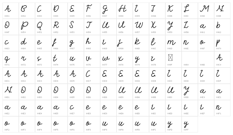 Vlorens Flower DEMO Script Character Map