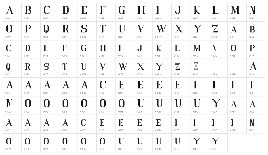 Vlorens Flower DEMO Stencil Character Map