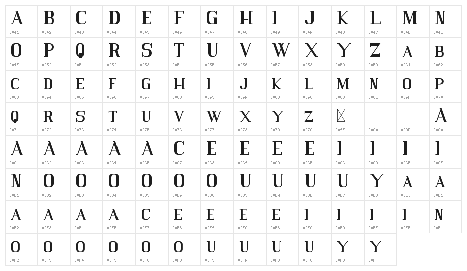 Vlorens Flower DEMO Character Map