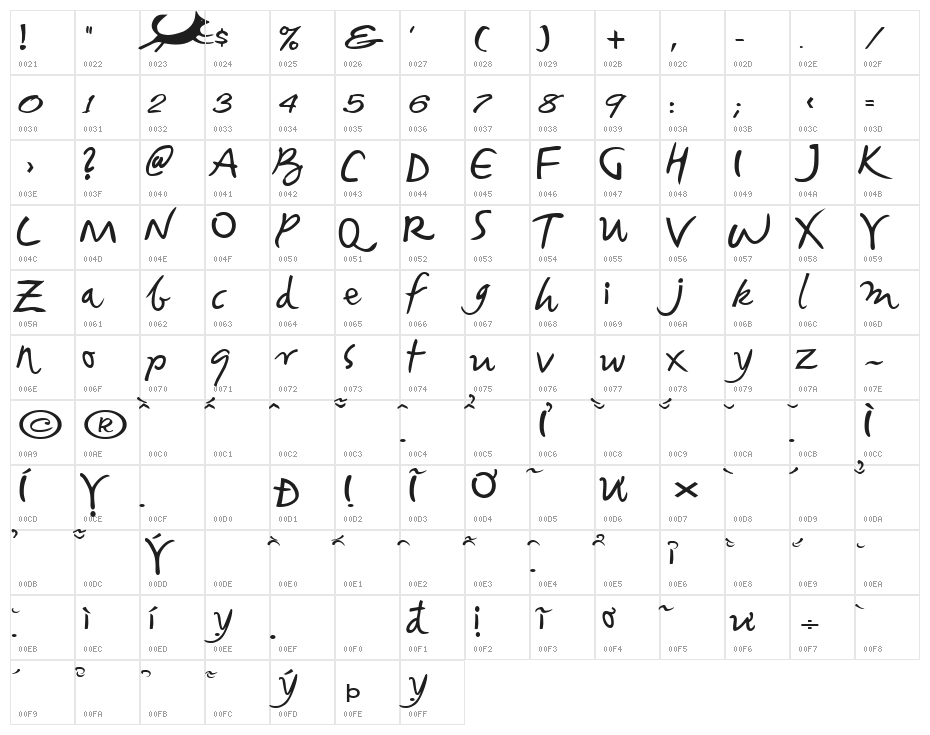 VNI-Baybuom Normal Character Map