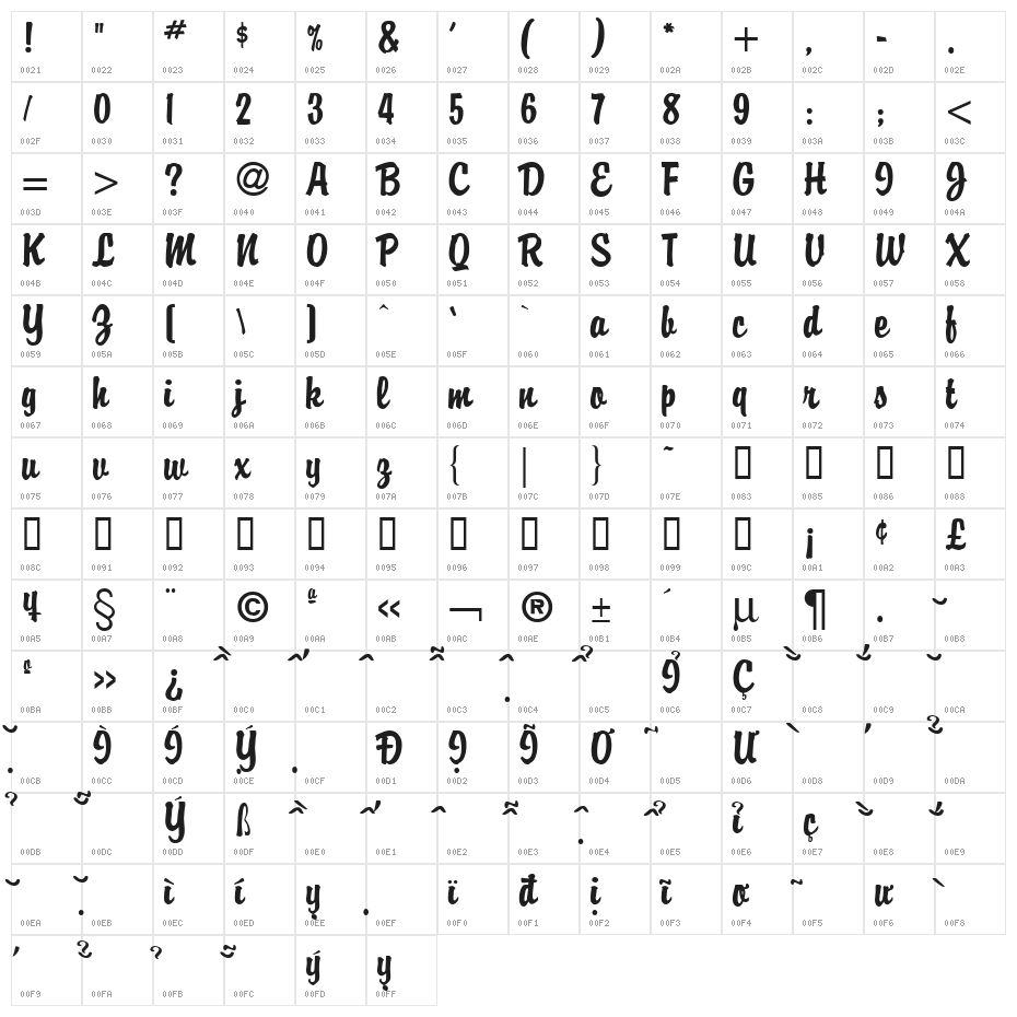VNI-Briquet  Normal Character Map