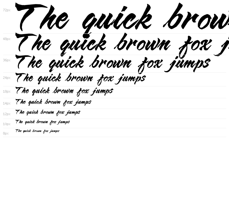 VNI-Butlong Waterfall