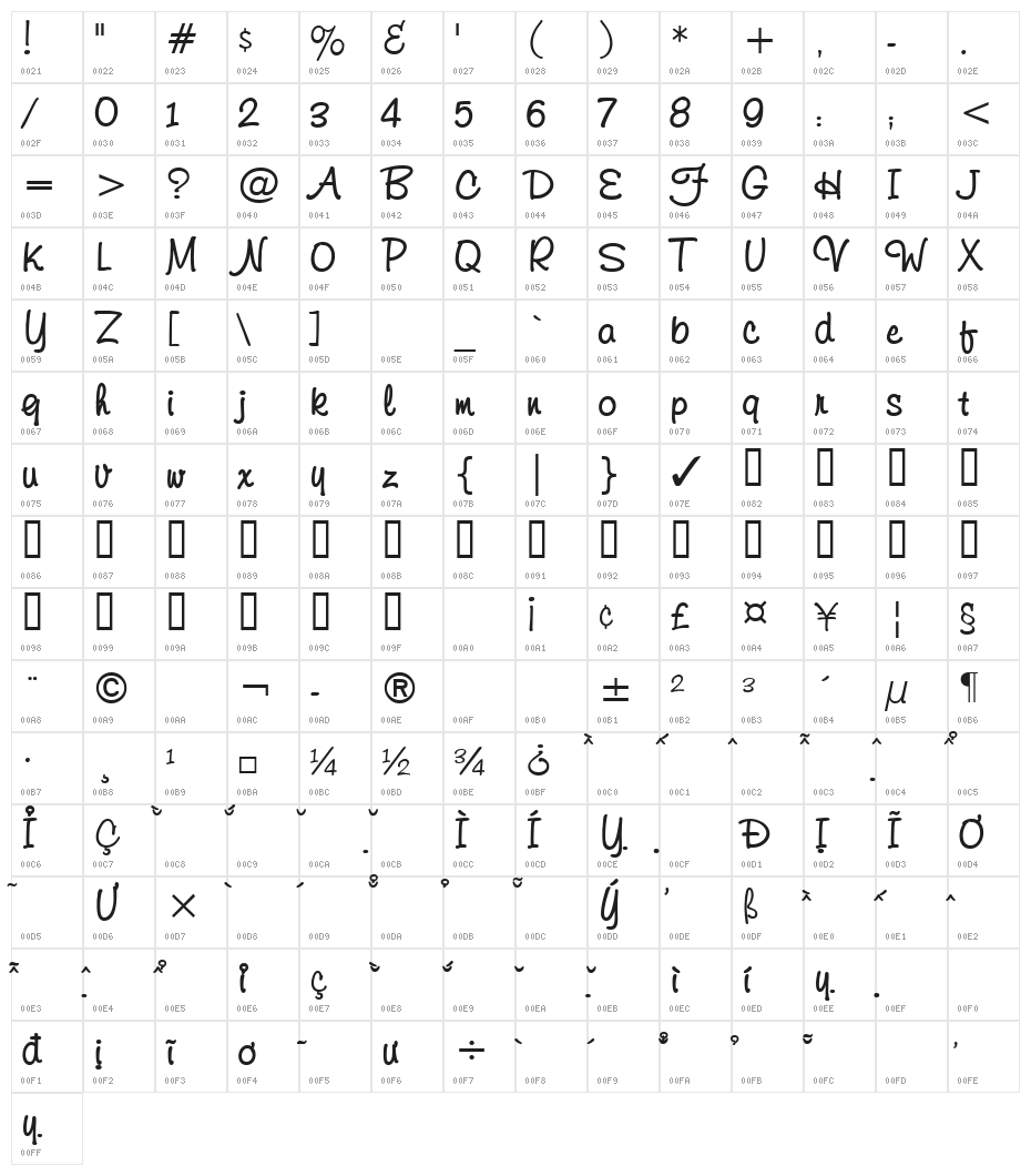 VNI-Diudang Character Map