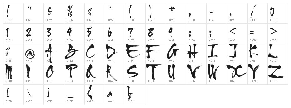 VNI-HLThuphap Character Map