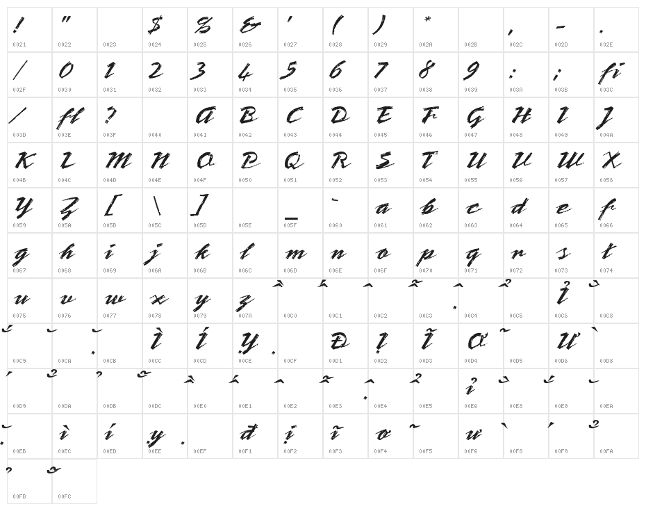 VNI-Netbut Character Map
