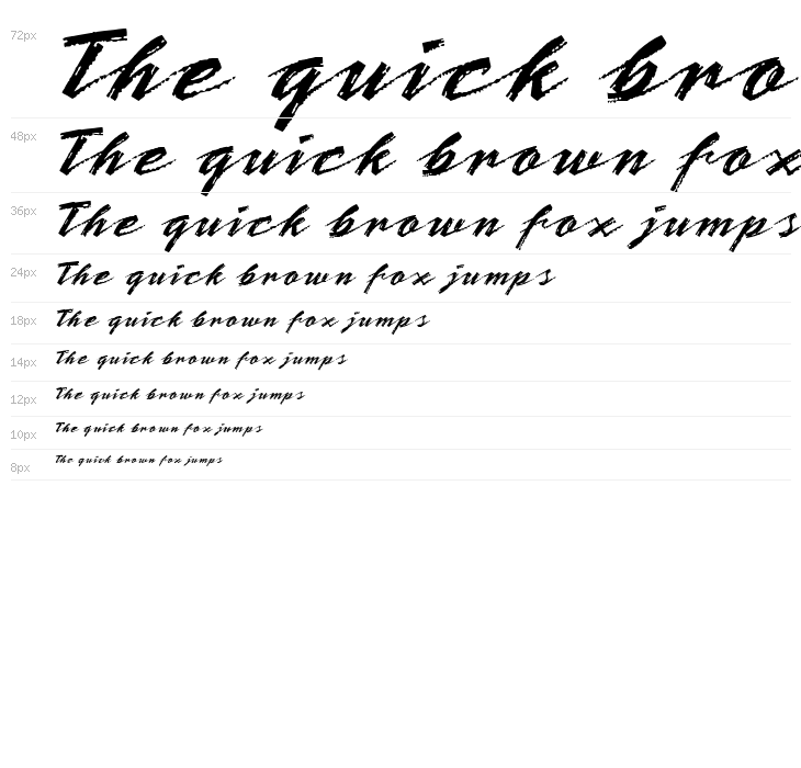 VNI-Netbut Waterfall