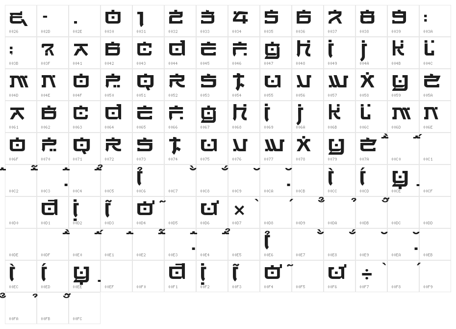 VNI-Nhatban Character Map