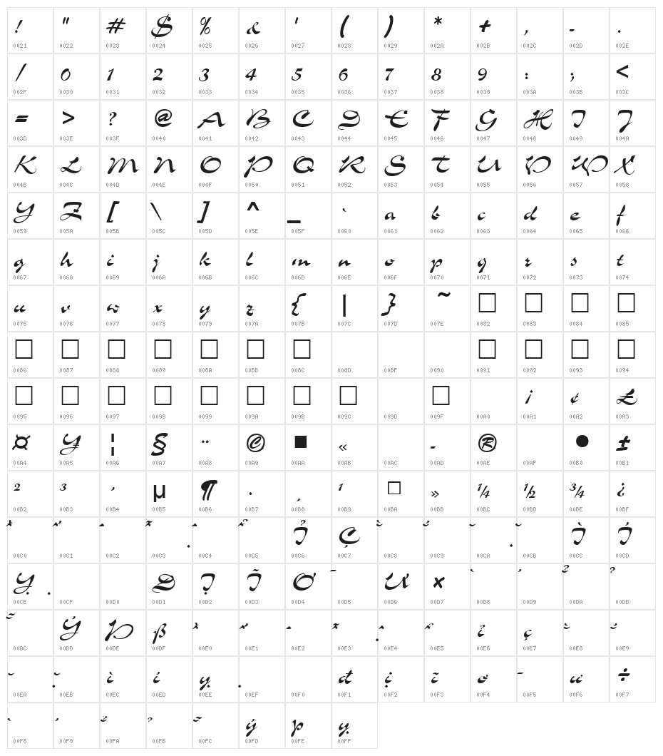 VNI-Slogan Character Map