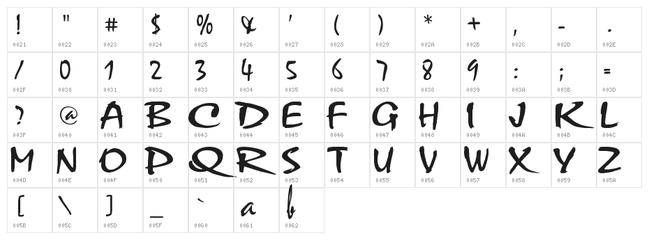 VNI-Thufap1 Character Map