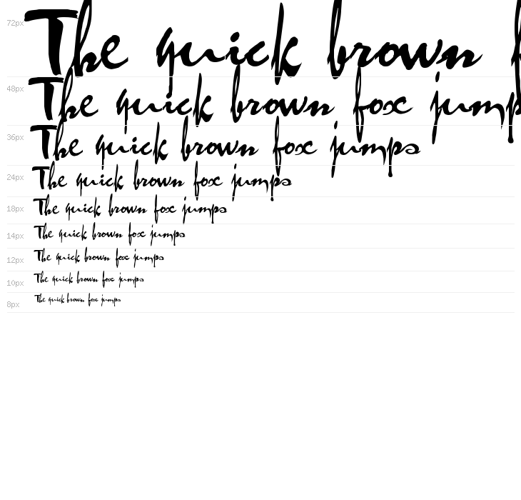 VNI-Thufap1 Waterfall