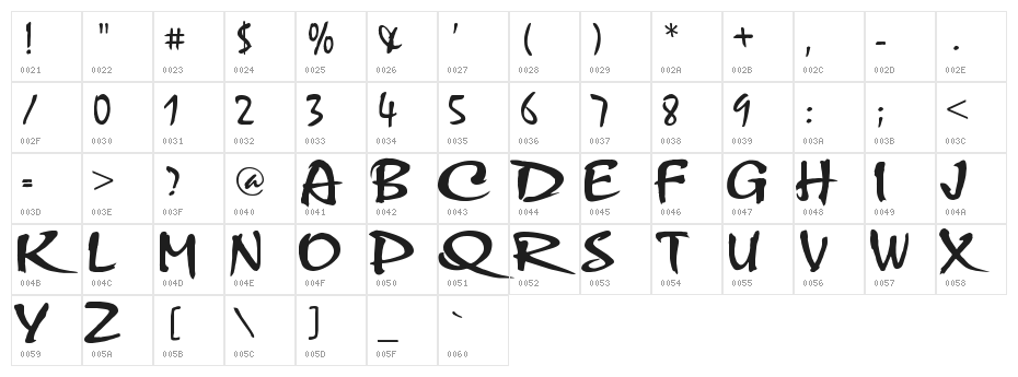VNI-Thufap2  Normal Character Map