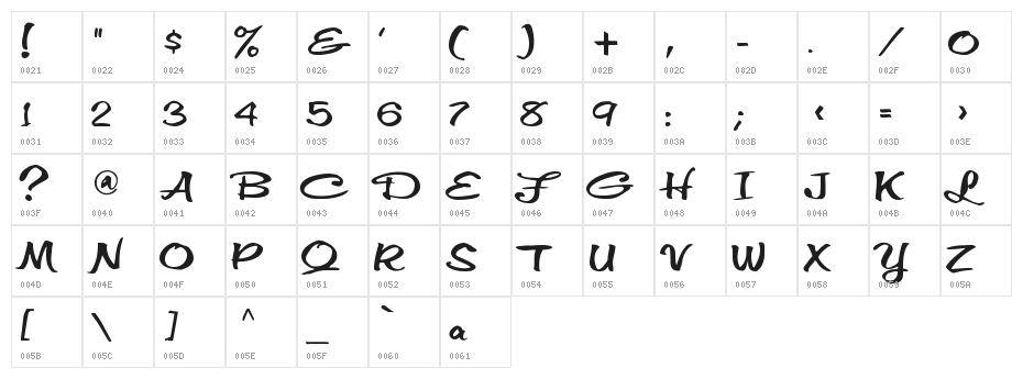VNI-Thufap3 Character Map